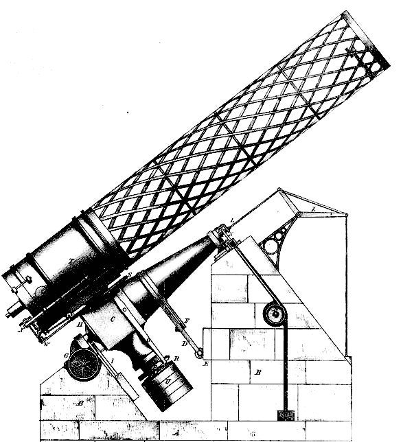 Logo for the ACIS conference, consisting of mechanical features used to compose a telescope