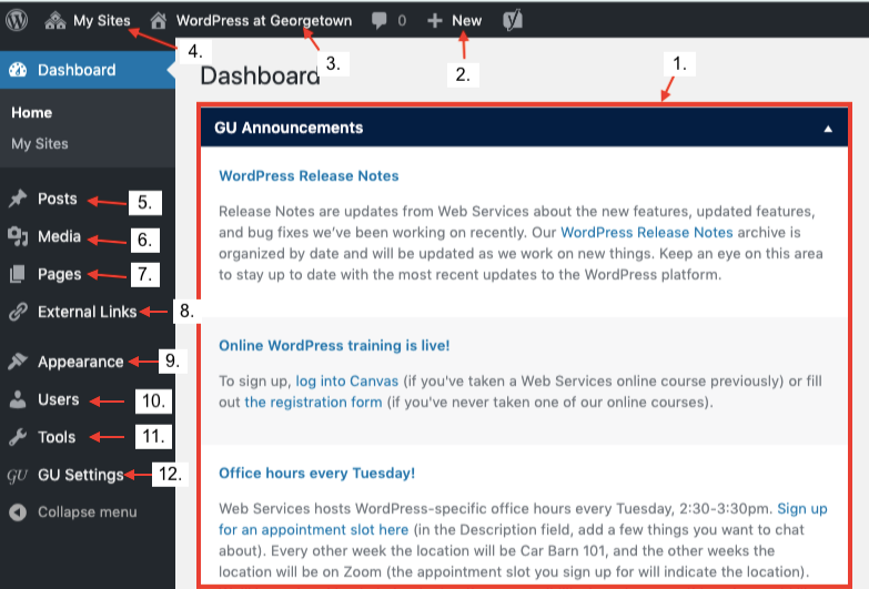 An annotated version of the WordPress dashboard with each aspect labelled with a number corresponding to the list below. 